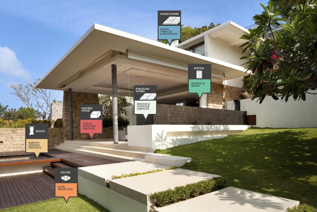 HDG Supplies Architects and Builders with Products at all Levels and from Concept to Completion
