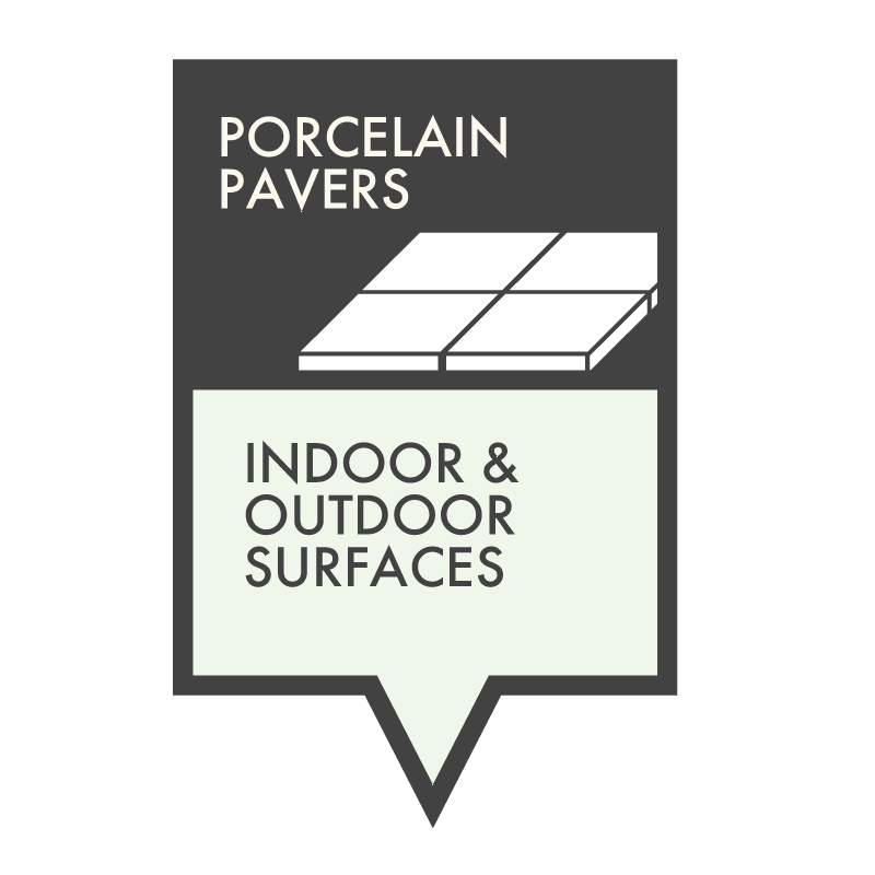 Structural Porcelain Pavers - HDG Building Materials