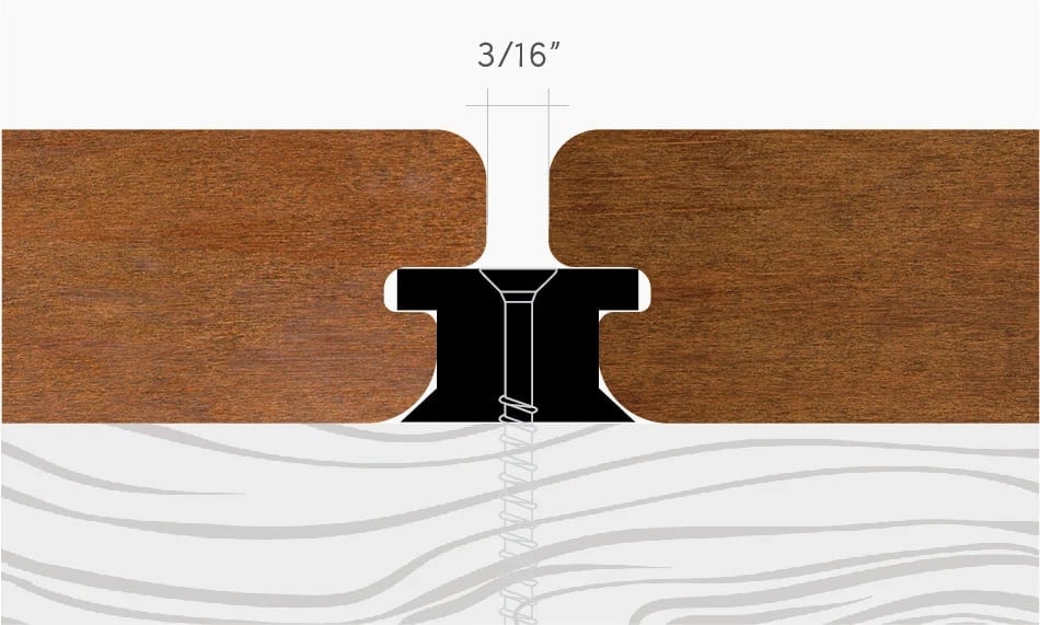 Kebony Hidden Decking Fasteners